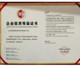 荣誉-企业信用等级证书