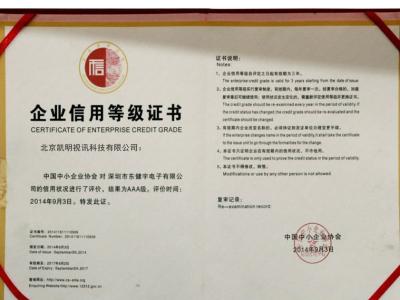 荣誉-企业信用等级证书